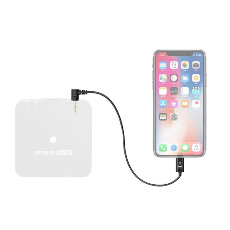 Rodeマイク用 YICHUANGアダプターオーディオケーブル、3.5mmから8ピン、3.5mmからType-C、3.5mm TRSからTRS、3.5mm TRSからTRRS