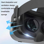 VRSHINECON G13 バーチャルリアリティVRメガネ スマホ用映画ゲーム3Dデジタルメガネ G13