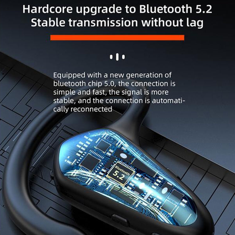 YX02 デジタルディスプレイ付きハンギングイヤー骨伝導 Bluetooth ヘッドセット、YX02 ブラック、YX02 グレー、YX02 レッド、YX02 ピンク