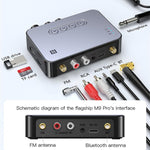 M9 Pro 5.1 Bluetoothレシーバー送信機 FMラジオ 4-in-1 NFCオーディオアダプター、M9 Pro