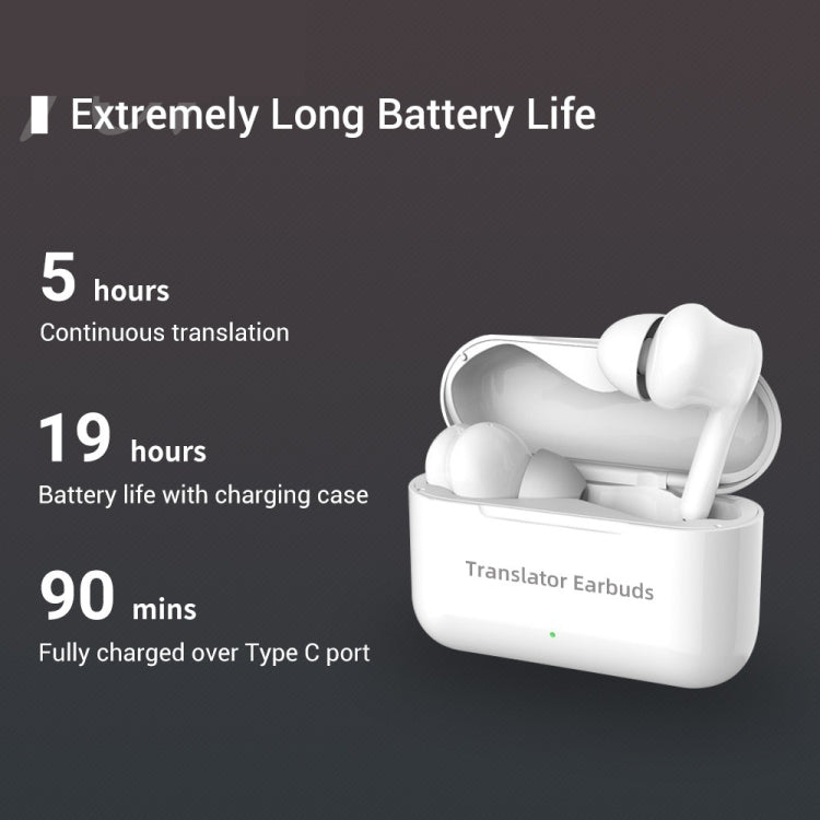 M6 多国間相互翻訳スマートBluetooth翻訳イヤホン 127言語対応、M6 ホワイト