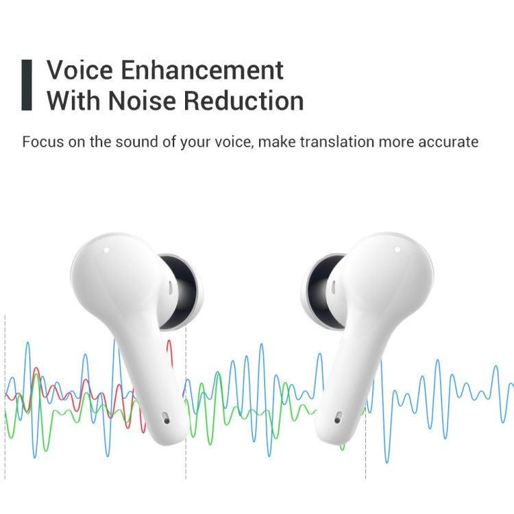 M6 多国間相互翻訳スマートBluetooth翻訳イヤホン 127言語対応、M6 ホワイト