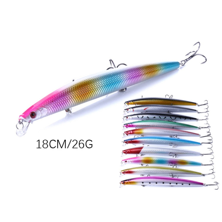 HENGJIA MI101 18cm 26g 遠投海釣り用フェイクルアーミノー餌、MI101 (4)、MI101 (6)、MI101 (7)、MI101 (8)、MI101 (9)、MI101 (10)、MI101 (5)、MI101 (1)、MI101 (2)、MI101 (3)、MI101 (10色)