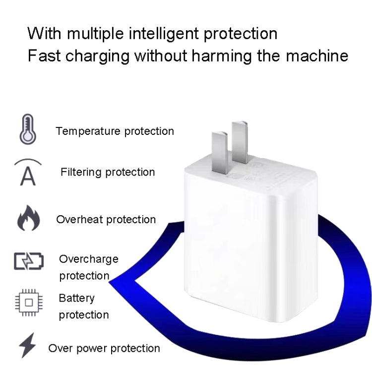 Xiaomi / Redmi用 67W 充電器 ユニバーサル電話充電ヘッド USプラグ、スタイル：充電器、充電器＋1mケーブル
