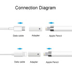 Apple Pencil 1/2用充電アダプタースタイラス充電コンバーター、8ピンメスからメス、8ピンメスからType-C/USB-Cメス