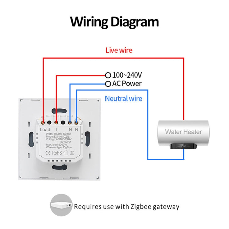 Tuya ZigBee 40A スマート高出力給湯器ライトエアコンスイッチ タイムボイスリモコン、ZigBee 40A ホワイト、ZigBee 40A ブラック