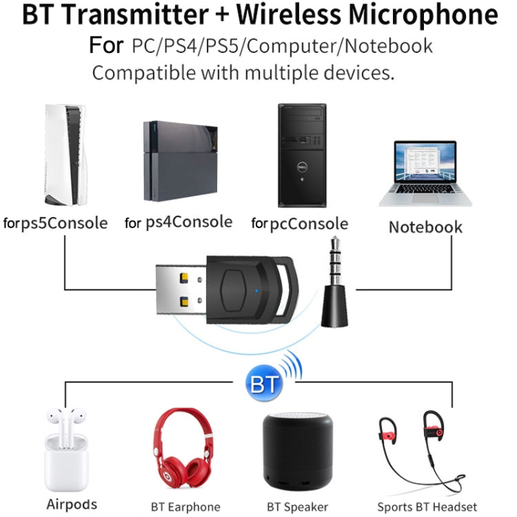PS4 / PS5 / PC用 HS-PS5101 Bluetooth 5.0 アダプター オーディオレシーバー ワイヤレスヘッドセットトランスミッター、ヘッドセットトランスミッター