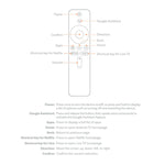 XMRM-006 Xiaomi MI Box S MI TV Stick MDZ-22-AB MDZ-24-AA スマートTVボックス Bluetooth音声リモコン、Xiaomi MI Box S MI TV Stick 用