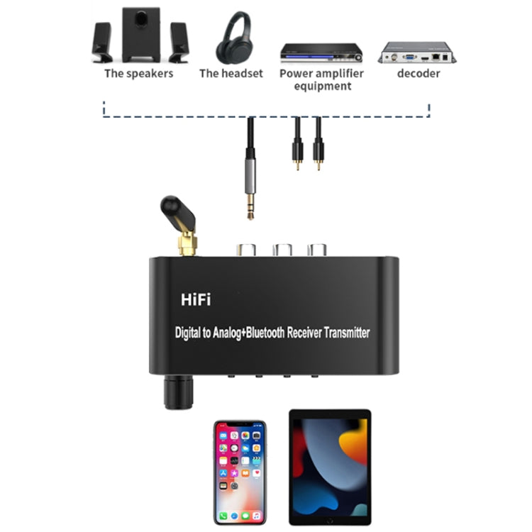 5.1 Bluetooth 光ファイバー同軸USBレシーバー送信機 リモコン付き、A05