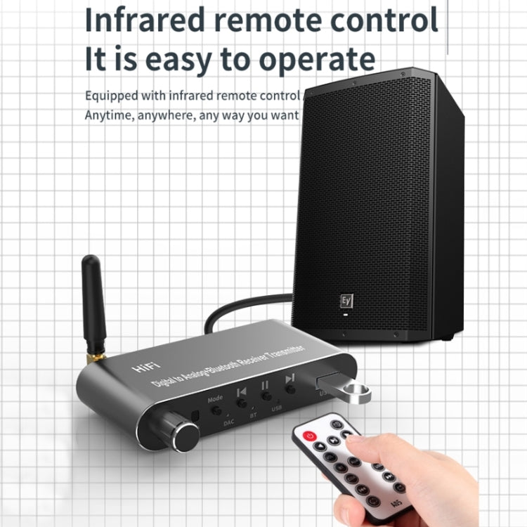 5.1 Bluetooth 光ファイバー同軸USBレシーバー送信機 リモコン付き、A05