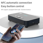 A2 NFC 5.1 Bluetooth Uディスク/TFカード/AUX/RCA受信送信機、A2