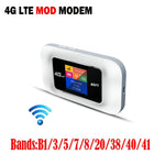 D921 4Gポータブルプラグインカードルーター マレーシアMODモデム対応 ポータブルWiFi無線ホットスポット、D921 ヨーロッパ・アジア・アフリカ版