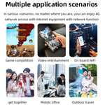 D921 4Gポータブルプラグインカードルーター マレーシアMODモデム対応 ポータブルWiFi無線ホットスポット、D921 ヨーロッパ・アジア・アフリカ版