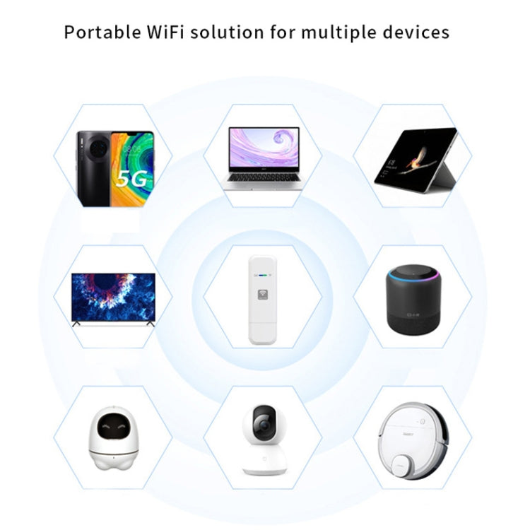 4G WiFiドングルネットワークカードルーター ポータブル無線ホットスポット、LDW931 Qualcommアジア版 4G B1/3/5/40、LDW931 ヨーロッパ版 B1/3/7/8/20、LDW931 3バージョン B1/3/5、LDW931-2 アジア版 E