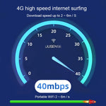 4G WiFiドングルネットワークカードルーター ポータブル無線ホットスポット、LDW931 Qualcommアジア版 4G B1/3/5/40、LDW931 ヨーロッパ版 B1/3/7/8/20、LDW931 3バージョン B1/3/5、LDW931-2 アジア版 E