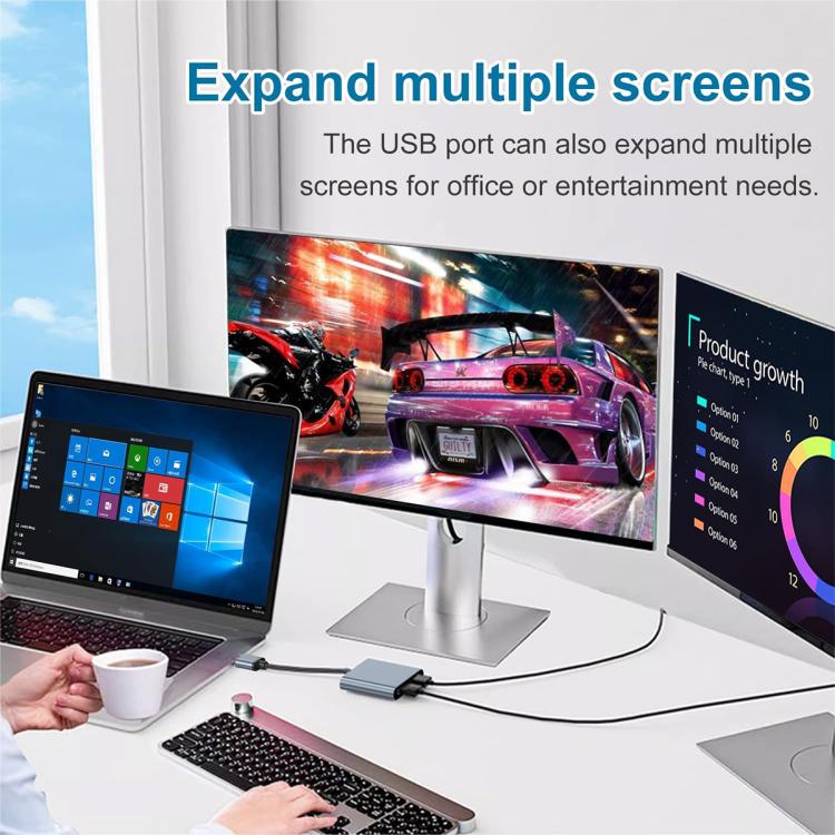 USB 3.0 to デュアル HDMI、USB、USB-C / Type-C 高精細コンバーター 4K USB 同画面拡張器、USB 3.0 to デュアル HDMI
