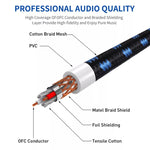Male To Female Canon Line Audio Cable Microphone Power Amplifier XLR Cable, KN006 1m, KN006 1.5m, KN006 2m, KN006 3m, KN006 5m, KN006 10m, KN006 15m, KN006 20m