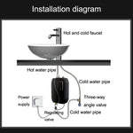 即熱式ミニキッチン用給湯器 クイックヒーター 家庭用手洗い用給湯器 USプラグ、EUプラグ、UKプラグ、AUプラグ