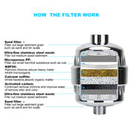WHEELTON WHT-303 Home Bath Water Purifier Bathroom Shower Filter, WHT-303