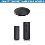 Logitech Ultimate Ears Boom3 / Megaboom3スピーカー充電ドック用