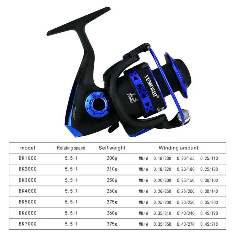 釣りリール スピニング 強力メタルスプール 高速海釣りリール、YUMOSHI BK1000、YUMOSHI BK2000、YUMOSHI BK3000、YUMOSHI BK4000、YUMOSHI BK5000、YUMOSHI BK6000、YUMOSHI BK7000
