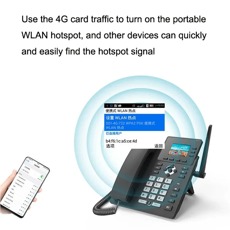 S01 スマートVOIPネットワーク電話 4Gフルネットコム SIP音声会議 ビジネスオフィス用ワイヤレス固定電話、S01