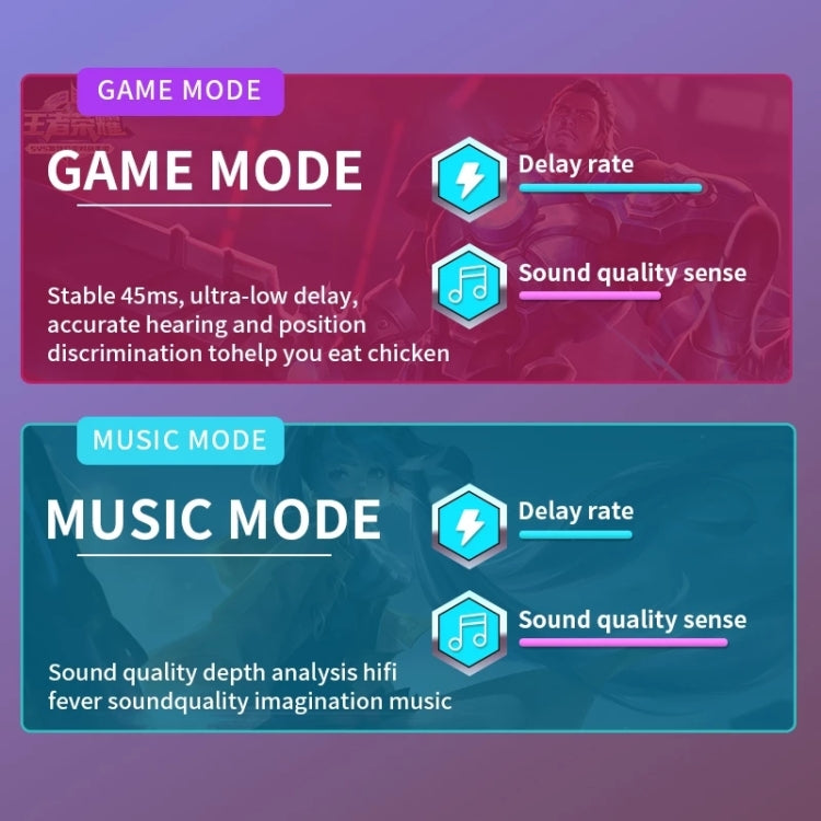 N35 TWSカラフルライトインイヤー低遅延ワイヤレスBluetoothゲームイヤホン、デジタルディスプレイ、非デジタルディスプレイ