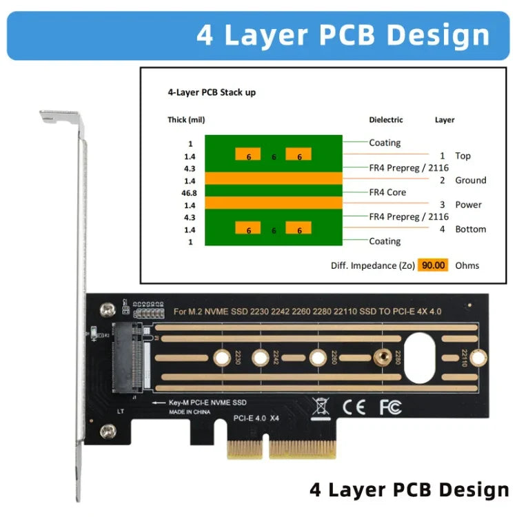 2個セット M.2 ライザーカード NVMe SSD から PCI-E X4 4.0 GEN4