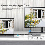 8K30 Type-C / USB-C 双方向スイッチ 10Gbps HDスプリッター KC-C201 C201単体