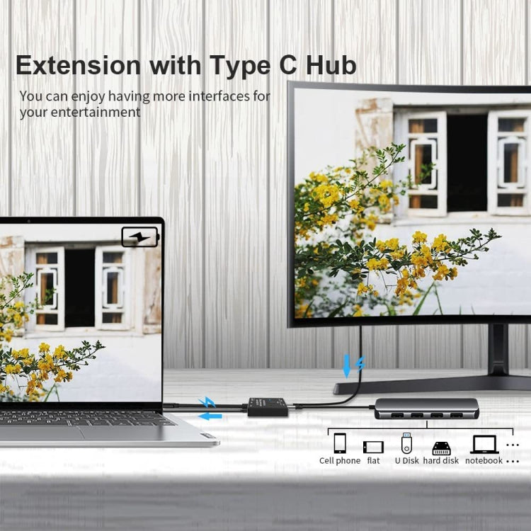 8K30 Type-C / USB-C 双方向スイッチ 10Gbps HDスプリッター KC-C201 C201単体