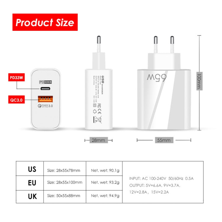 A502 65W USB-C/Type-C+USB デュアルポート GaN チャージャー QC3.0 ノートパソコン用ユニバーサル充電器、EUプラグ ブラック、EUプラグ ホワイト、USプラグ ブラック、USプラグ ホワイト、UKプラグ ブラック、UKプラグ ホワイト