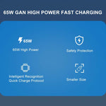 65W GAN PD + QC3.0 急速充電器 スマホ ノートパソコン ユニバーサル充電器 ヘッド EUプラグ ブラック、UKプラグ ブラック、USプラグ ブラック、AUプラグ ブラック、EUプラグ ホワイト、UKプラグ ホワイト、USプラグ ホワイト、AUプラグ ホワイト