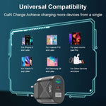 65W GAN PD + QC3.0 急速充電器 スマホ ノートパソコン ユニバーサル充電器 ヘッド EUプラグ ブラック、UKプラグ ブラック、USプラグ ブラック、AUプラグ ブラック、EUプラグ ホワイト、UKプラグ ホワイト、USプラグ ホワイト、AUプラグ ホワイト