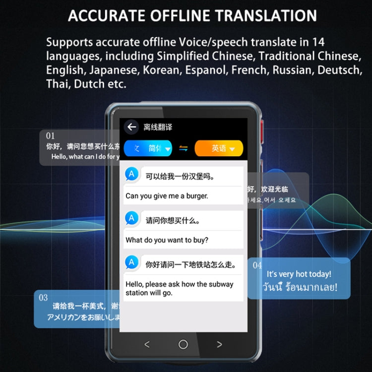 P40 多国間スマート翻訳機 同時通訳 写真オフライン翻訳 録音翻訳対応、P40（ブラック）、P40（ホワイト）