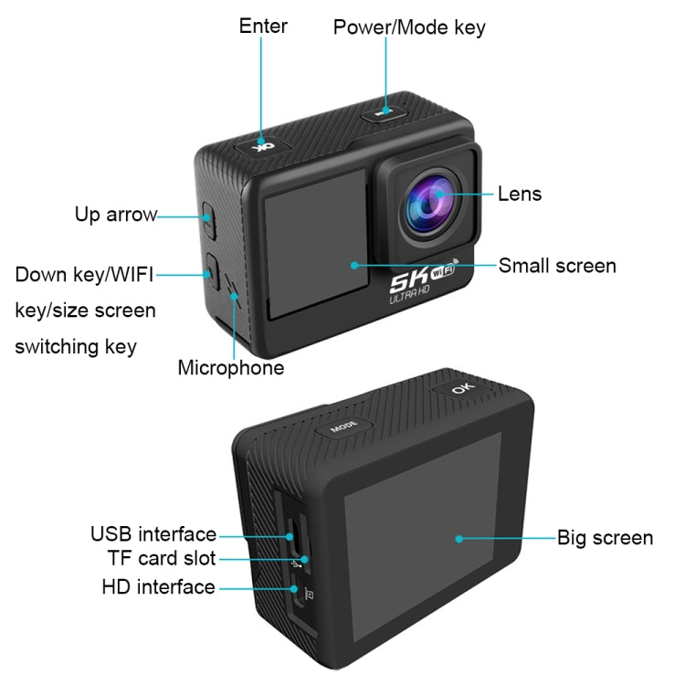 5K/30FPS WIFI HD手ぶれ防止リモートタッチデュアルスクリーンIP68防水スポーツカメラ、5K、5Kカメラ＋64Gカード、5Kカメラ＋128Gカード