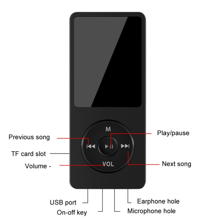 Bluetooth MP3／MP4学生用ウォークマン音楽プレーヤー電子書籍再生、メモリーカードなし、8GBメモリーカード付き、16GBメモリーカード付き、32GBメモリーカード付き、64GBメモリーカード付き