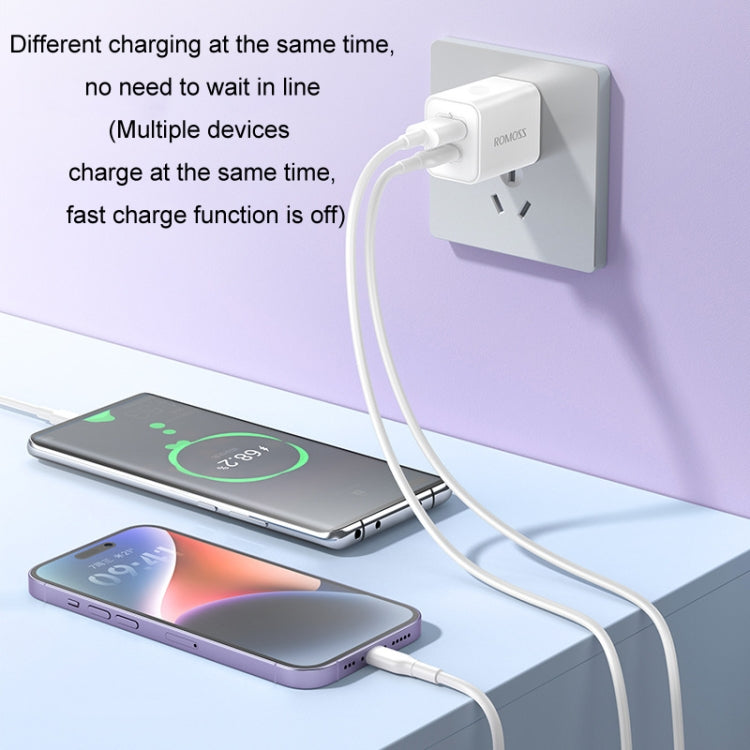 ROMOSS PD20W Apple/Huawei および Xiaomi 用急速充電器、CNプラグ、シングルポート