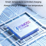 ROMOSS PD20W Apple/Huawei および Xiaomi 用急速充電器、CNプラグ、シングルポート