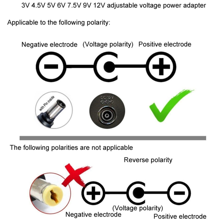 65W 6-20V 調整可能 3A DC電源アダプター充電器、USプラグ、EUプラグ、UKプラグ小型、AUプラグ、UKプラグ大型