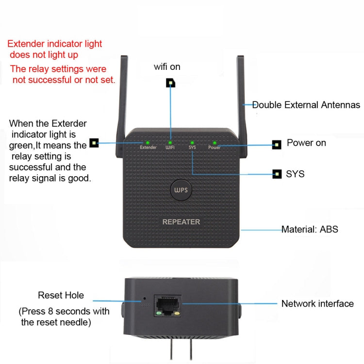 2.4G 300M Wi-Fi リピーター Wi-Fi エクステンダー Wi-Fi アンプ 1 LANポート付き、USプラグ、EUプラグ、UKプラグ