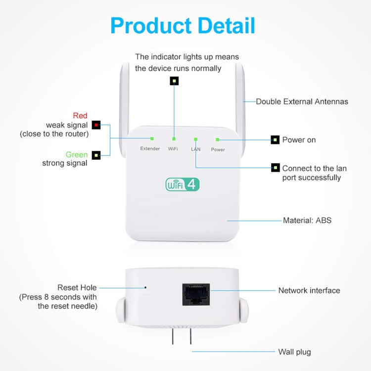 2.4G 300M Wi-Fi アンプ 長距離 Wi-Fi リピーター 無線信号ブースター、USプラグ白、EUプラグ白、UKプラグ白、USプラグ黒、EUプラグ黒、UKプラグ黒