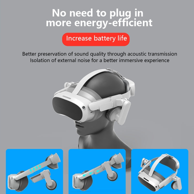 PICO 4 / PICO 4 PRO用ヘッドセットオーディオイヤーマフ 低干渉VRアクセサリー, P2