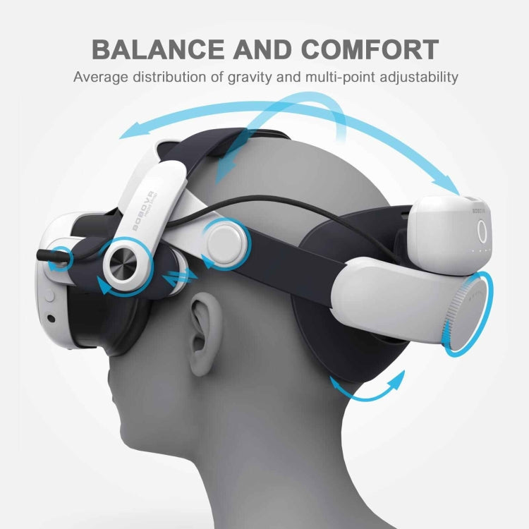 Meta Quest 3S / 3 ヘッドバンド BOBOVR M3 PRO ヘッドストラップ バッテリー付き、M3 PROヘッドストラップ