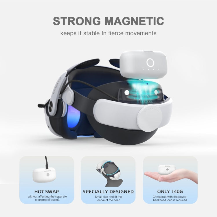 Meta Quest 3S / 3 ヘッドバンド BOBOVR M3 PRO ヘッドストラップ バッテリー付き、M3 PROヘッドストラップ