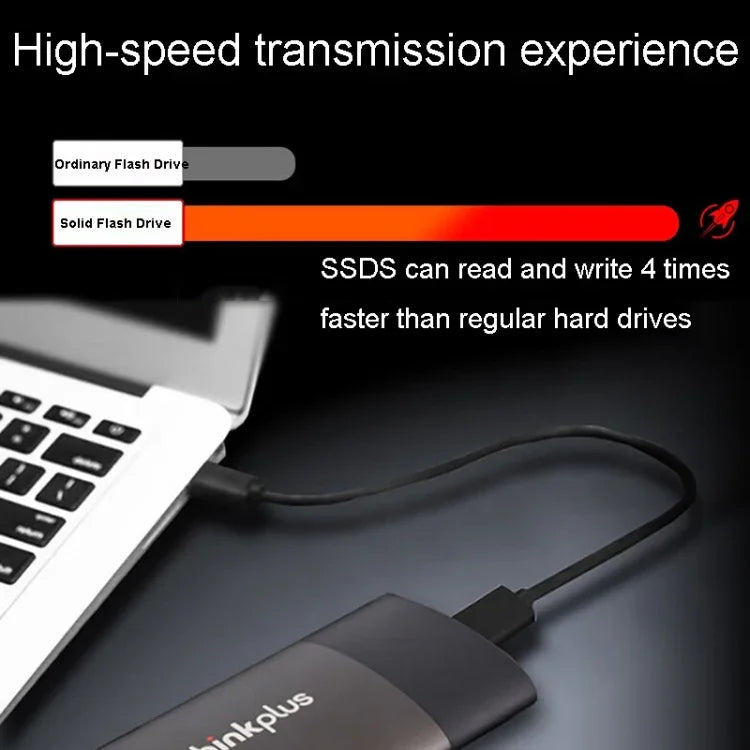 Lenovo Thinkplus US202 USB3.1 コンパクトでポータブルなモバイルソリッドステートドライブ、512G、1T、2T