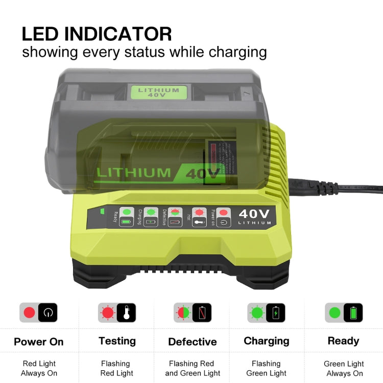 36-40V 工具切断機用バッテリーチャージャー、RYOBI PO401 / PO403 / PO400対応、US、EU、UK、AU
