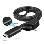 Nintendo Gamecube N64 / SNES / NGC用N64からHDMI変換器 N64からHDMI