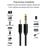 JINGHUA 3.5mmから6.5mmオーディオケーブル アンプ用ギターケーブル 6.35mm、長さ0.5m、1.5m、3m、5m