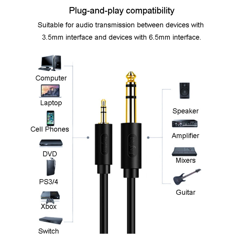 JINGHUA 3.5mmから6.5mmオーディオケーブル アンプ用ギターケーブル 6.35mm、長さ0.5m、1.5m、3m、5m