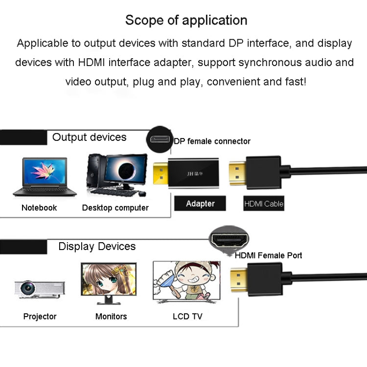 JINGHUA DP Male To HDMI Female Adapter Video Audio Connector, 1080P Universal Version, 4K Universal Version